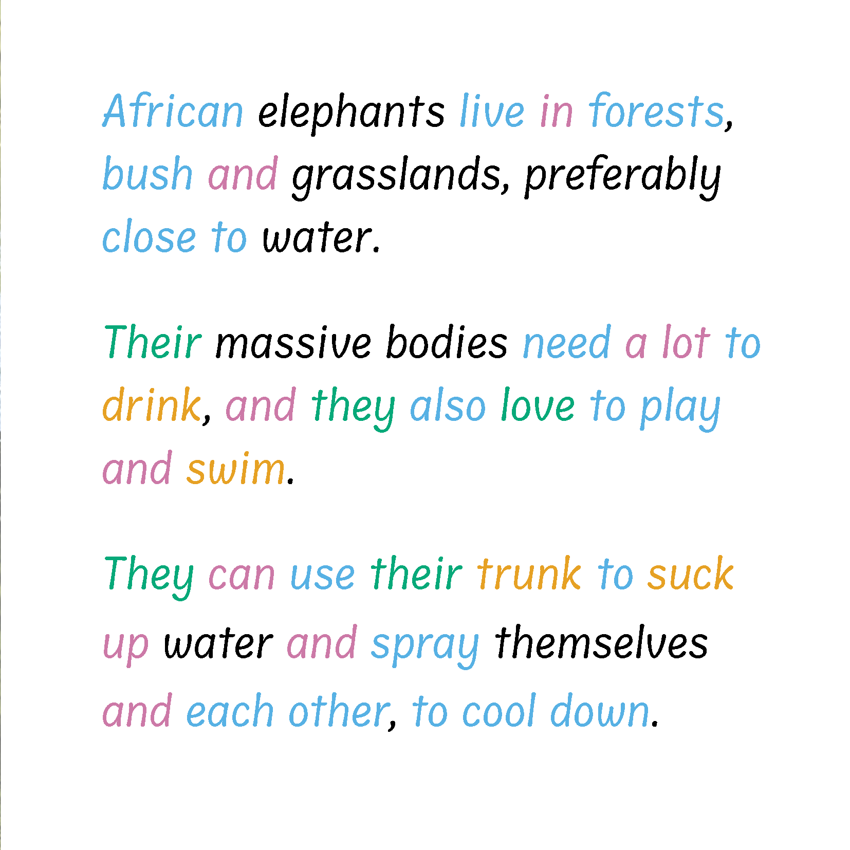 Elephants and dung beetles Page_05.png